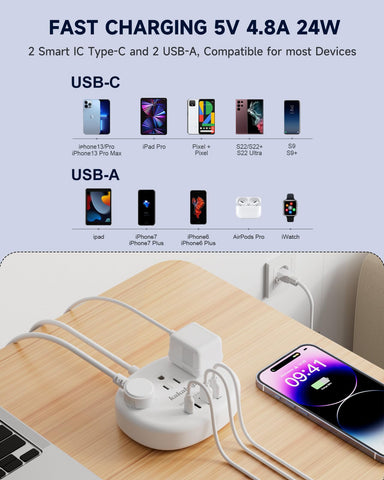 Kakahigh smart charging detects connected devices for efficient power delivery