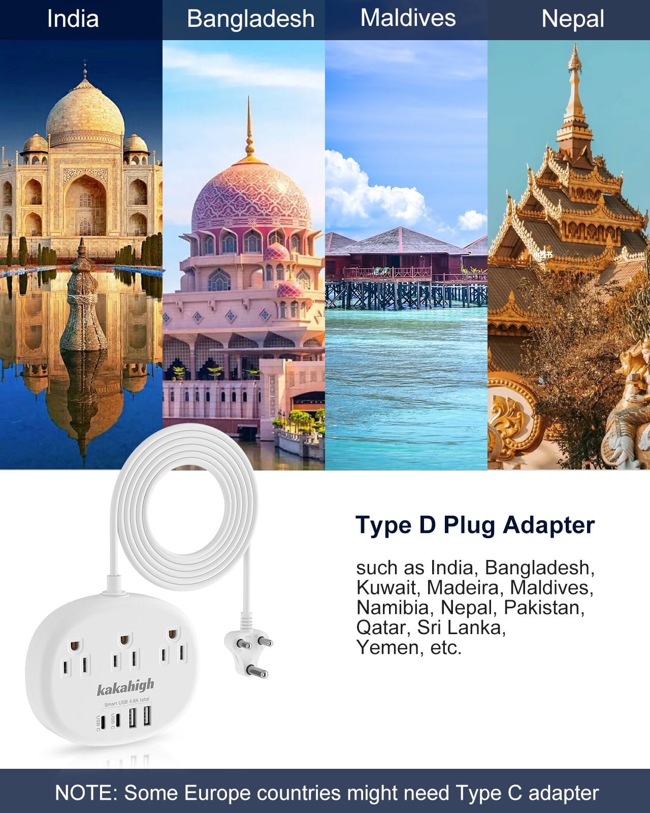 KakaHigh India plug adapter USB ports enabling multi-device charging