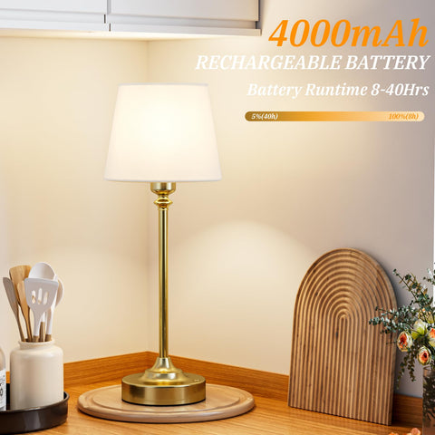 Kakanuo 3000K dimmable LED bulb delivering warm glow