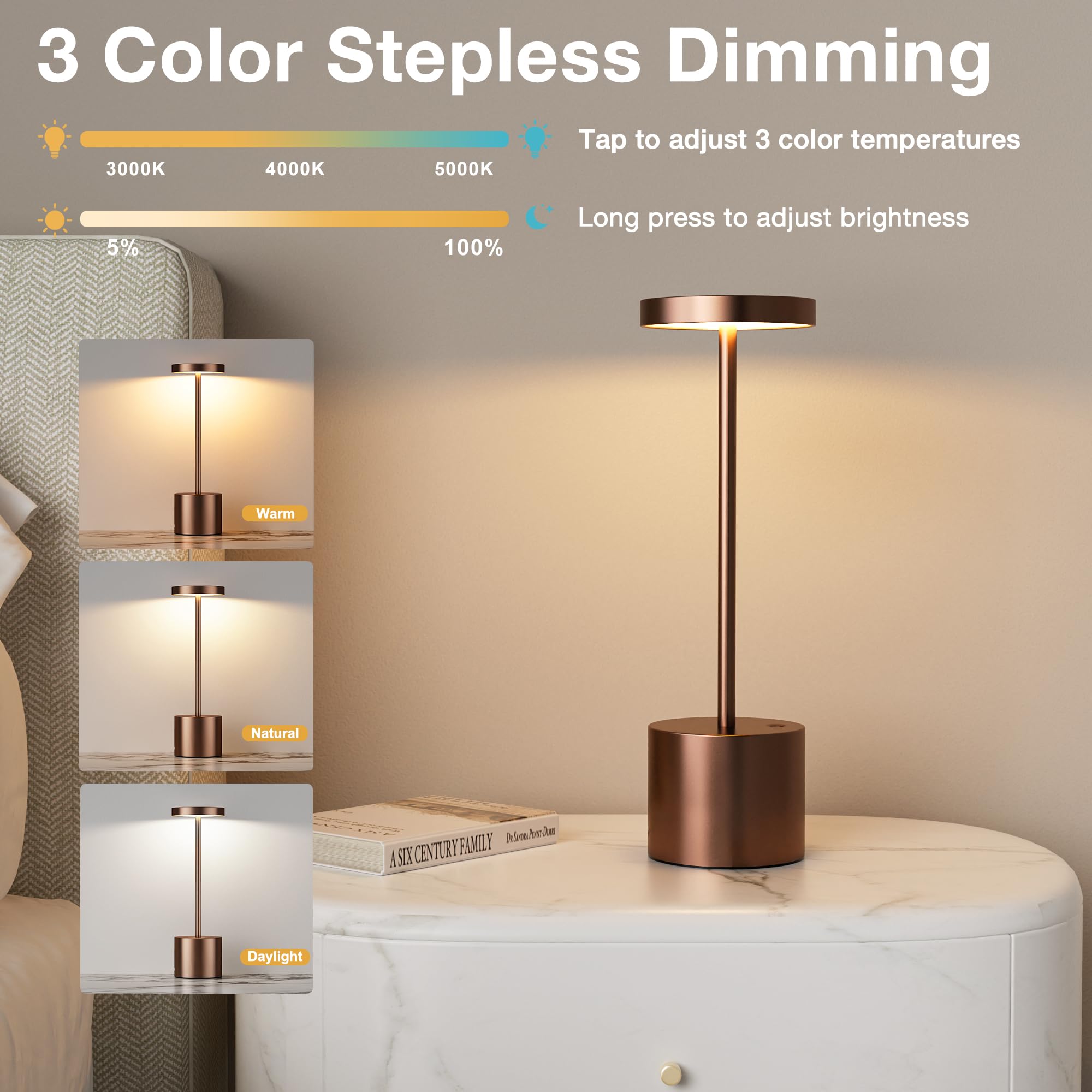 Kakanuo lamp charging via USB-C for long outdoor use