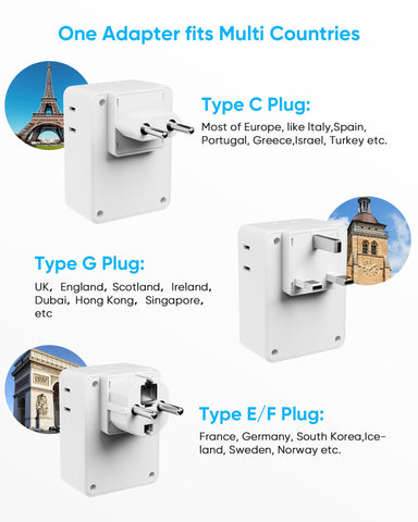 Kakyanill hub showing four USB ports, including USB-C, for multiple devices.