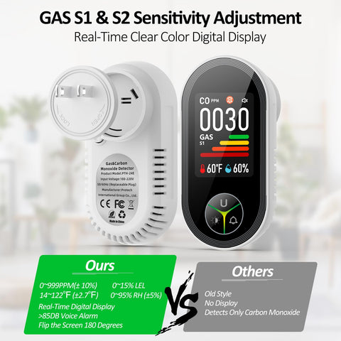 Kalawen 4-in-1 detector travel-friendly unit supports varied outlets and on-the-go safety