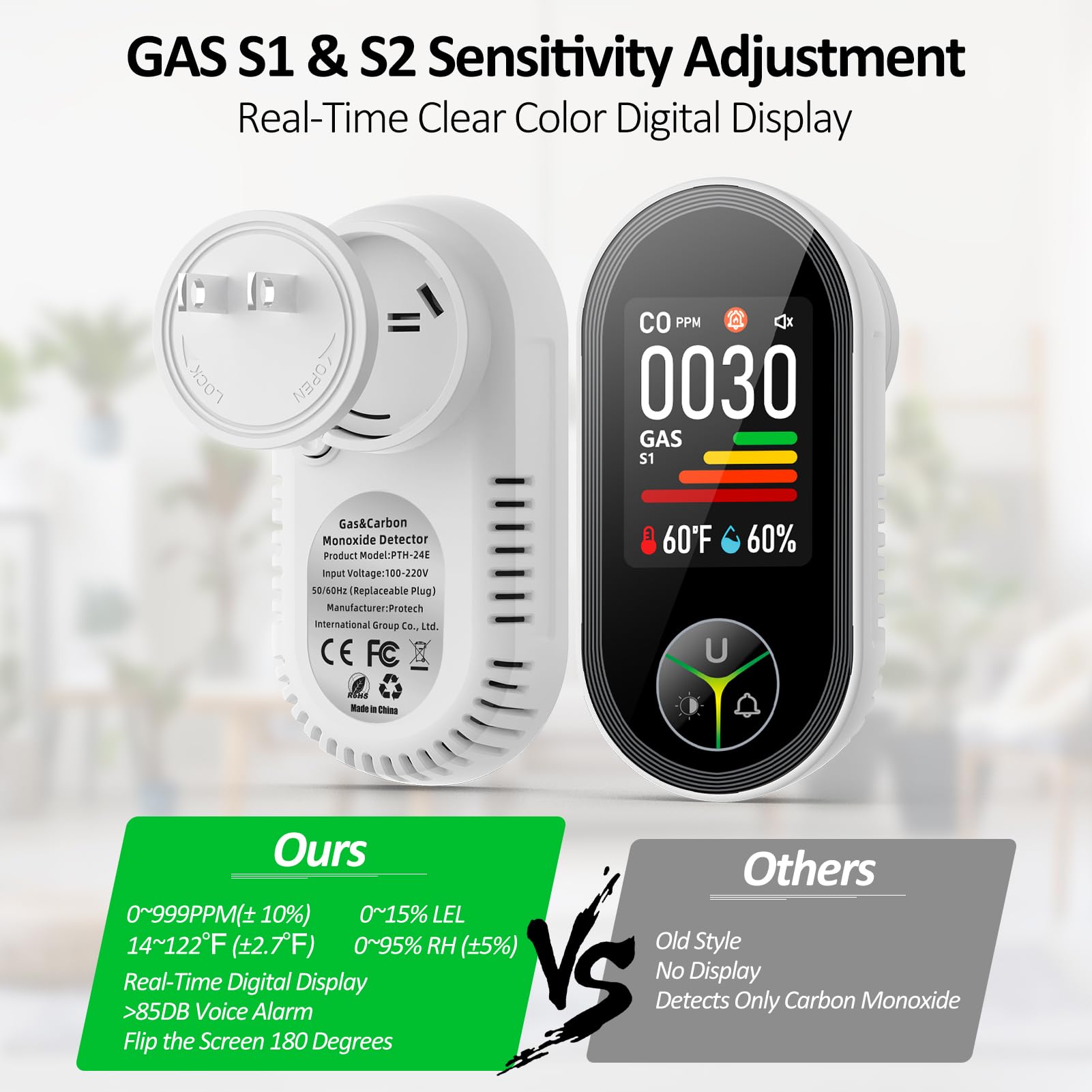 Kalawen 4-in-1 detector dual-sensor technology for enhanced safety