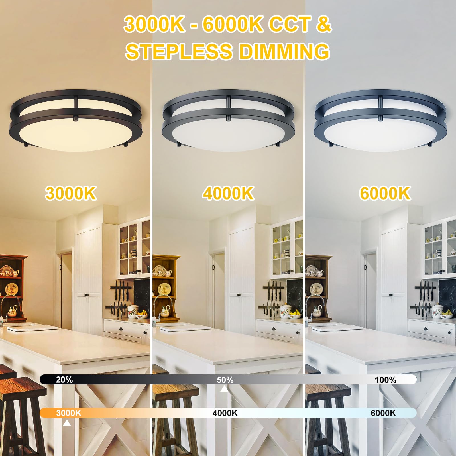 Kalium energy-saving LED fixture delivering 1800 lumens with long lifespan