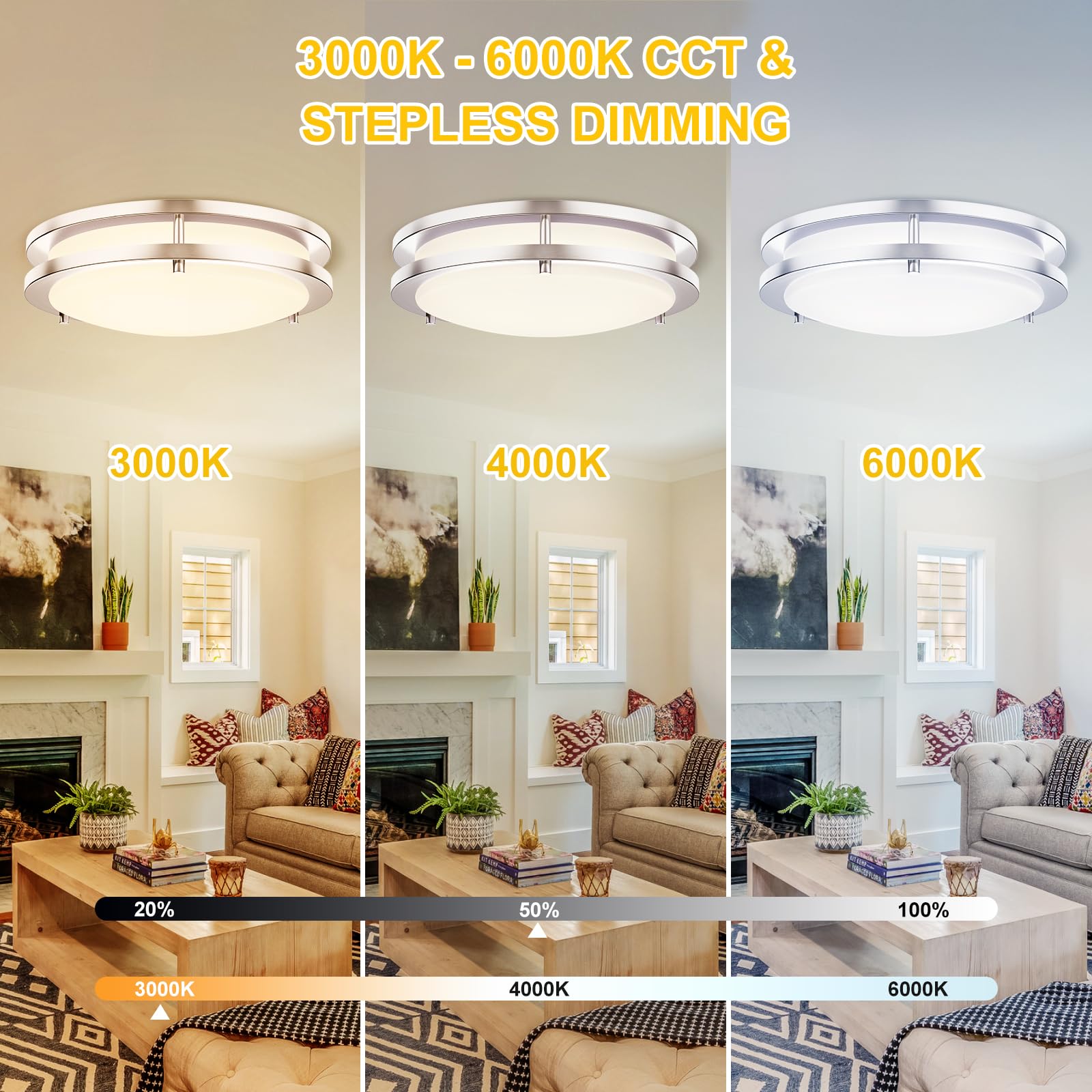 Kalium ceiling light CRI over 90 providing true-to-life colors and soft flicker-free glow