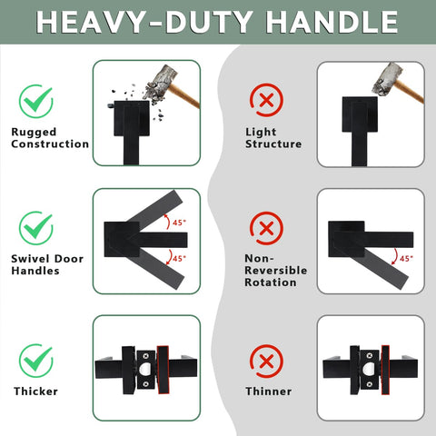 KAMOTA easy installation with included screws and instructions.