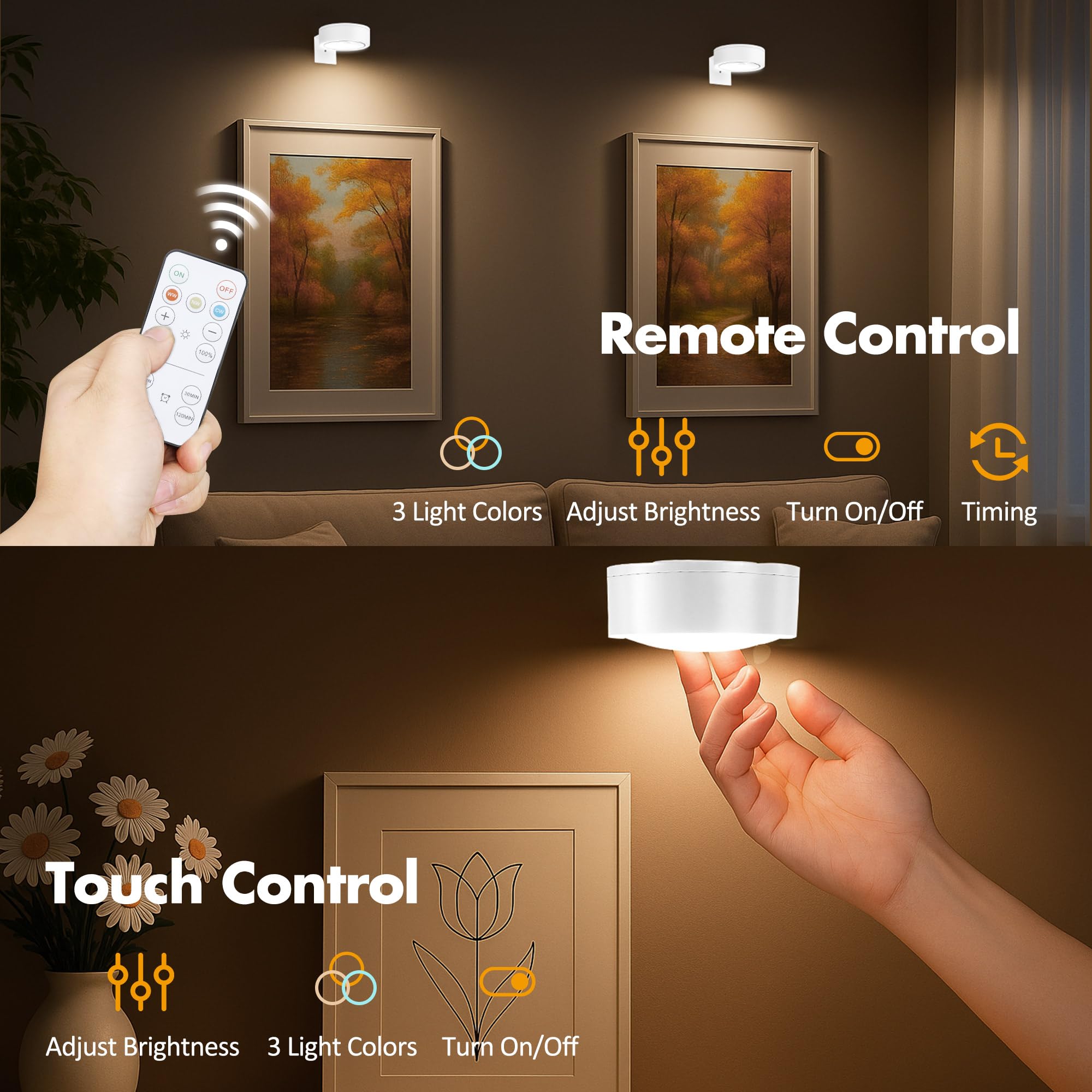 Kandicyar easy installation with adhesive and bracket