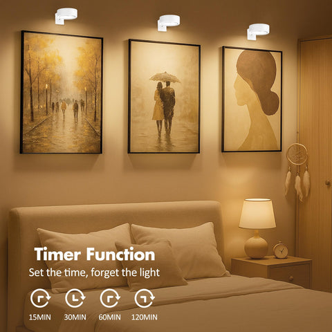 Kandicyar ideal for kitchen and bathroom wall art