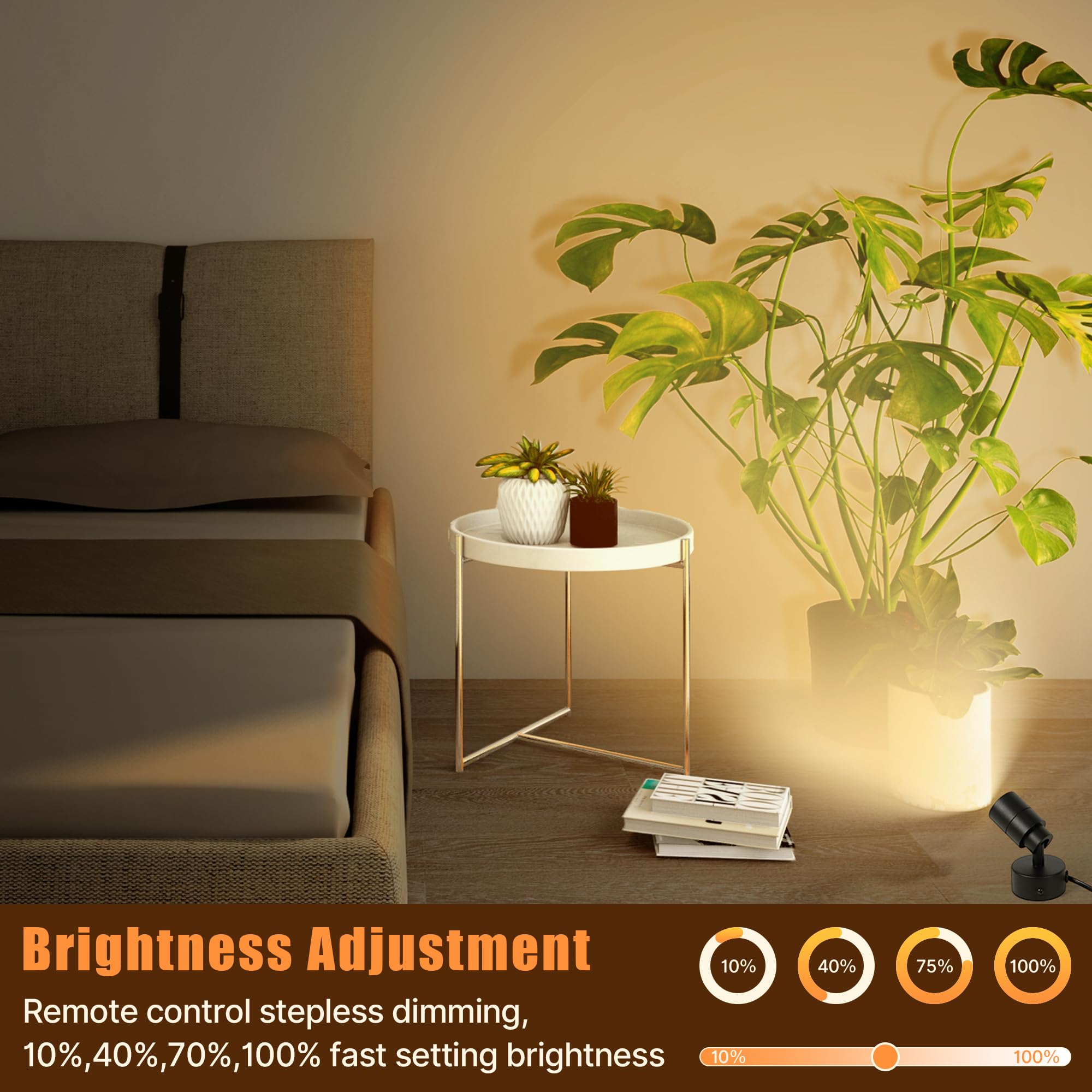 Kandicyar LED spotlight rotates 360 degrees for flexible aiming.