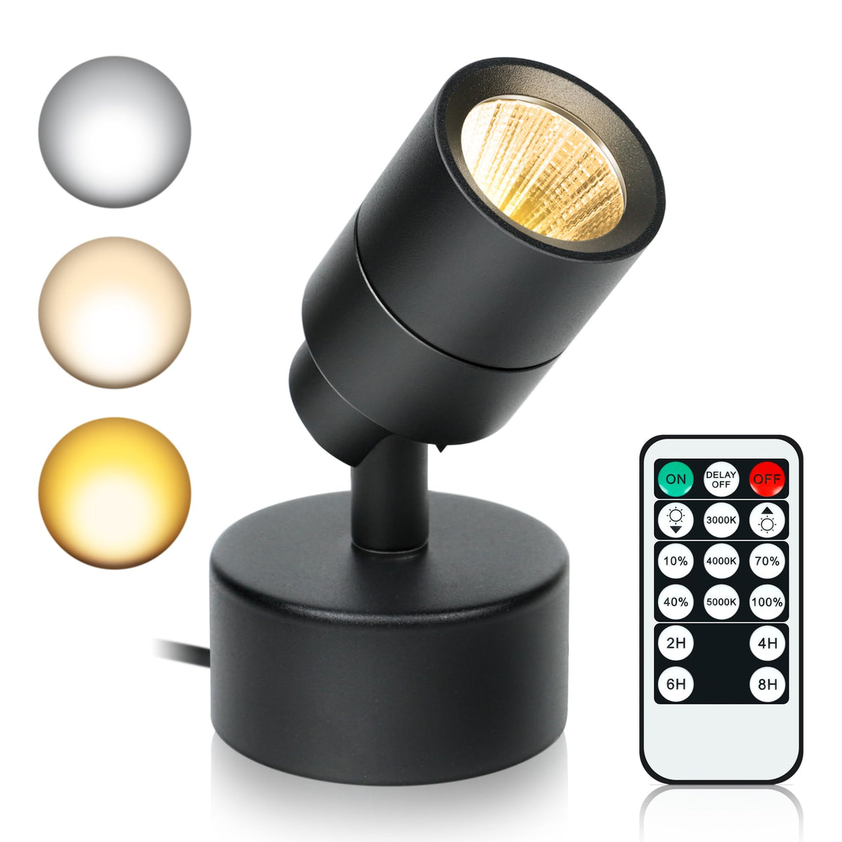 Kandicyar LED spotlight mounted on wall highlighting a painting with even illumination.