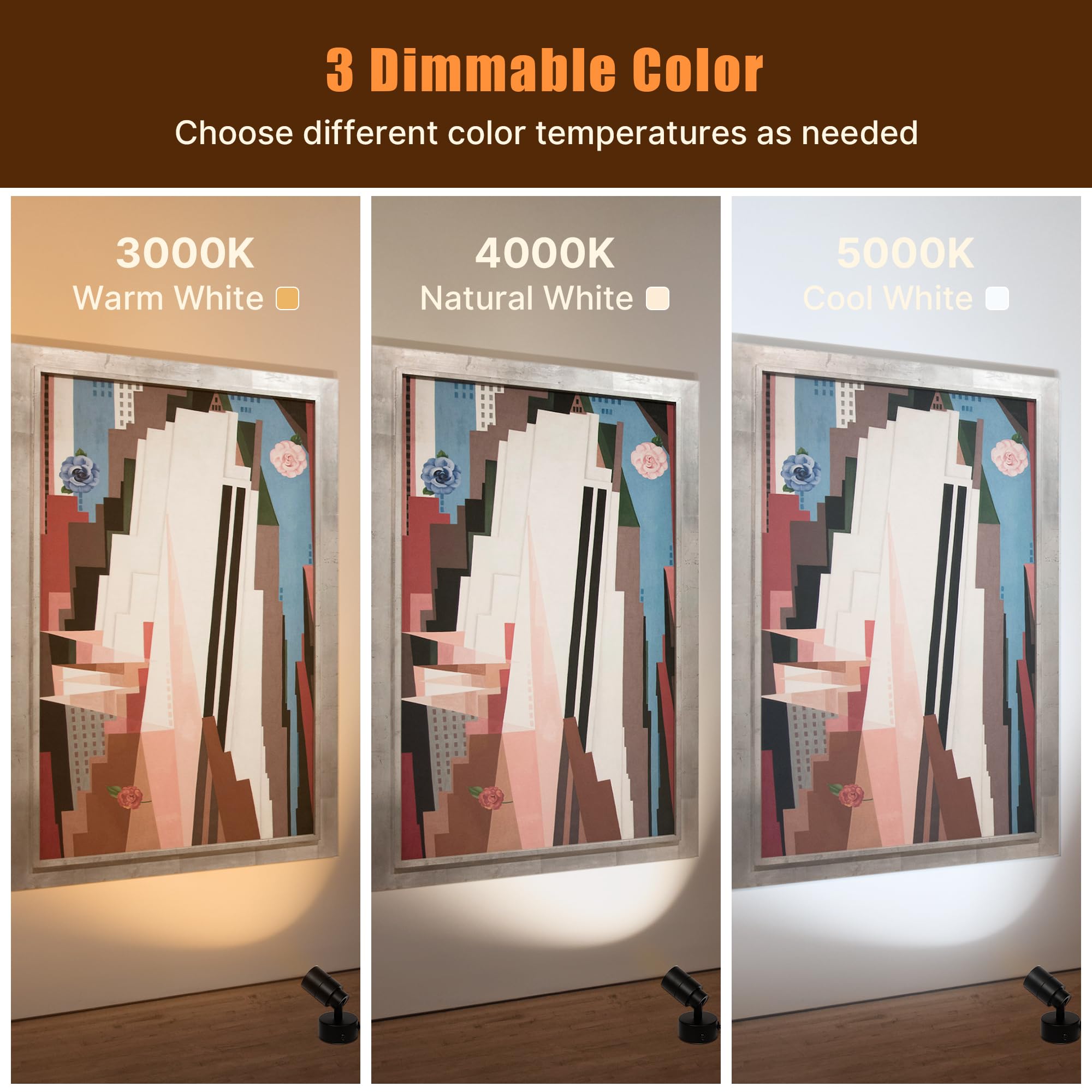 Kandicyar LED spotlight offering cool, natural, and warm color options.