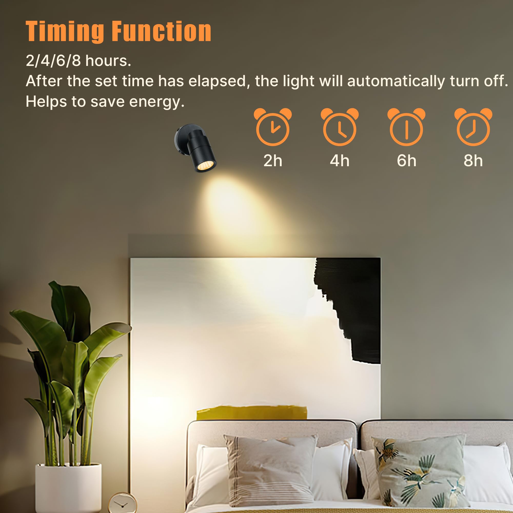 Kandicyar LED spotlight mounted on wall or table.