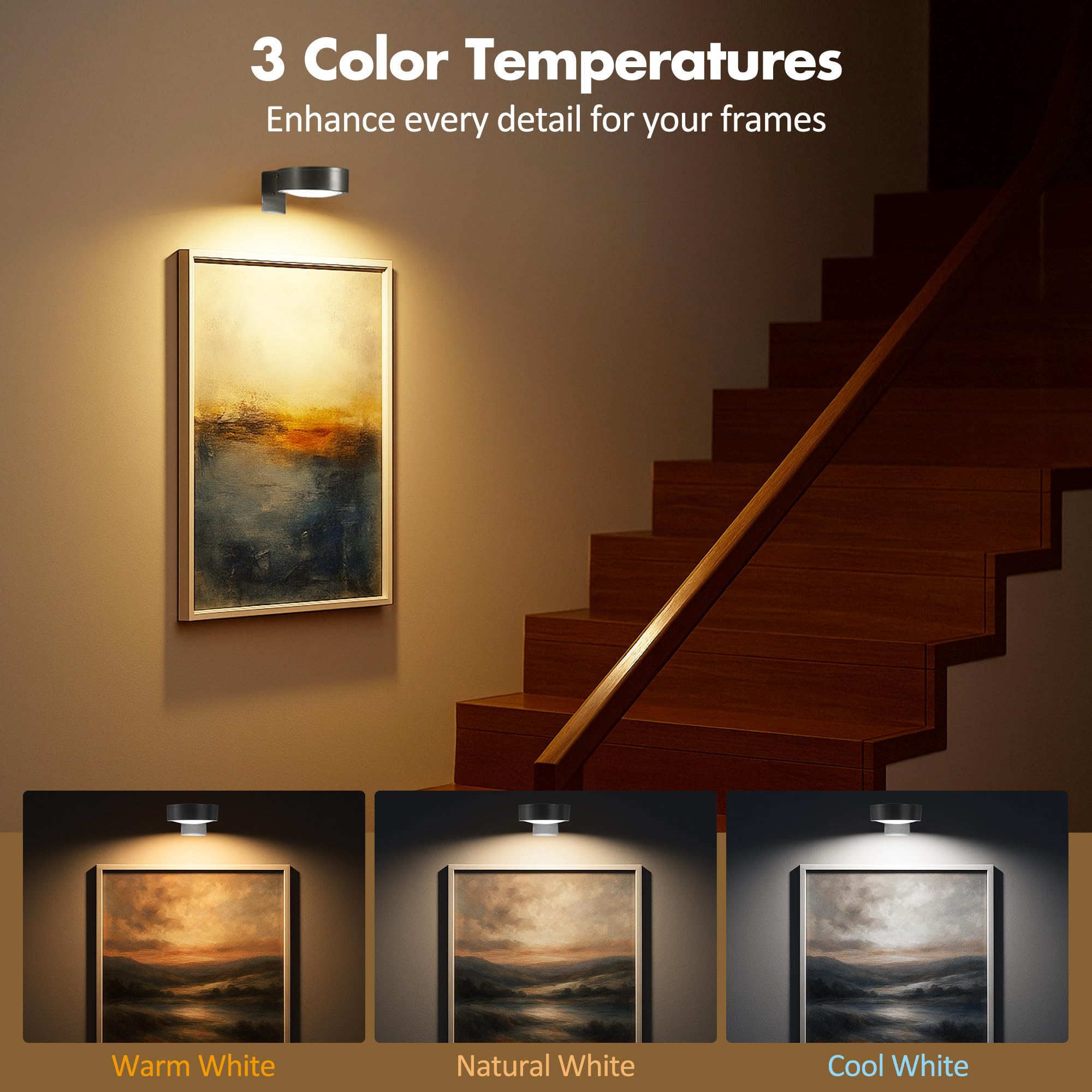 Kandicyar remote dimmable light for easy brightness control