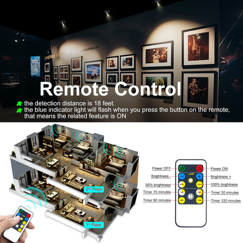 KANESIKI Spotlight auto-off timer helps save energy and space.