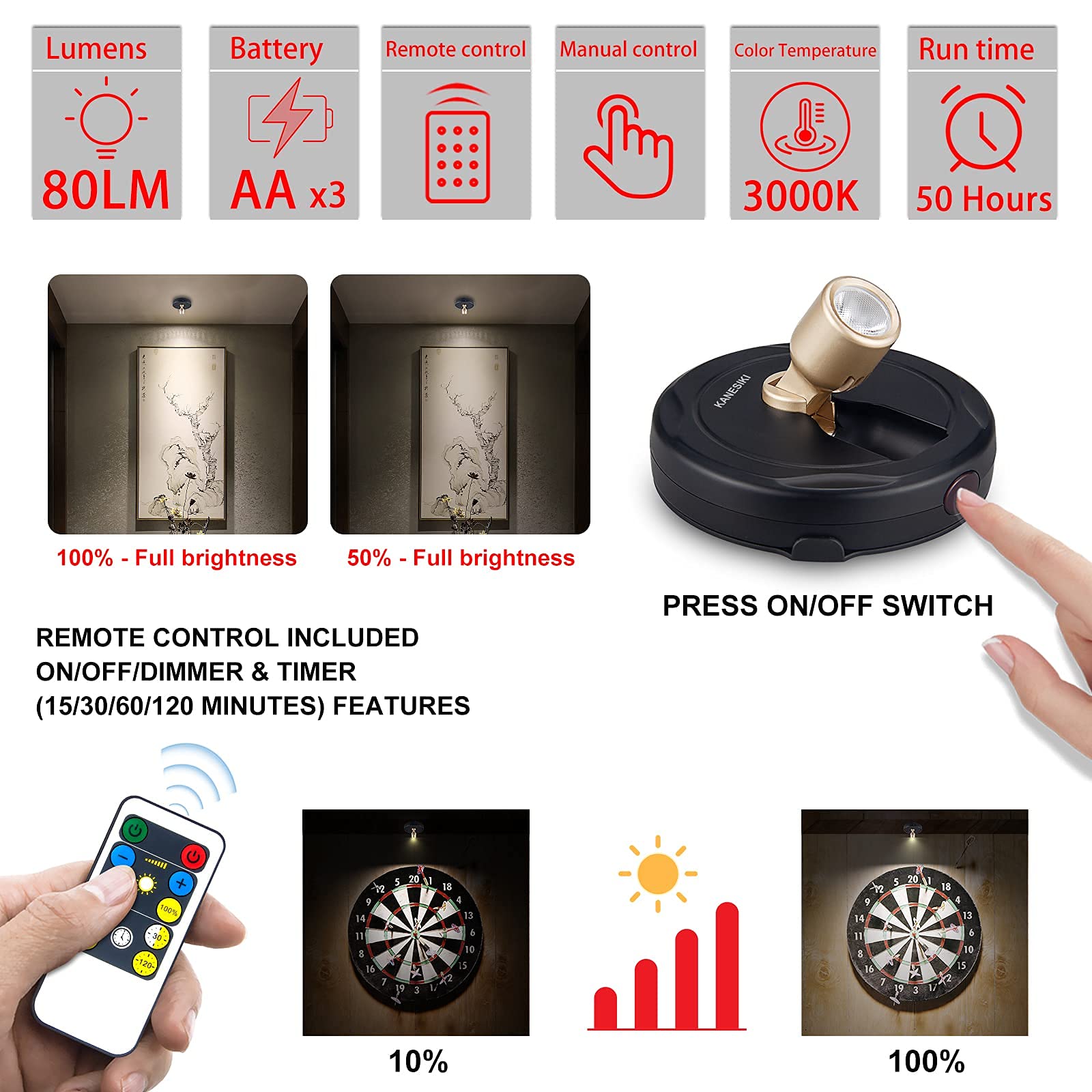 KANESIKI Spotlight easy-install with hook-and-loop tape or screws.