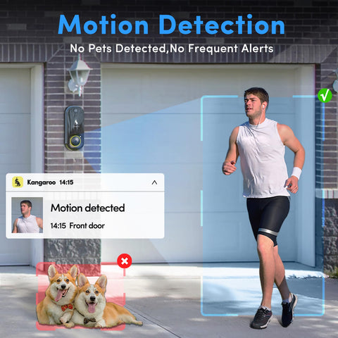 Kangaroo chime-plug-in delivers audible alerts inside your space