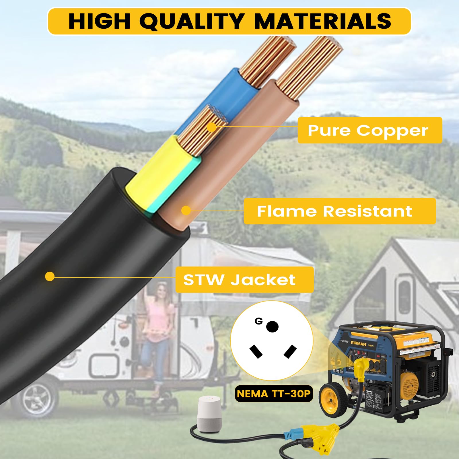 KANGIKX durable adapter for safe RV and generator use