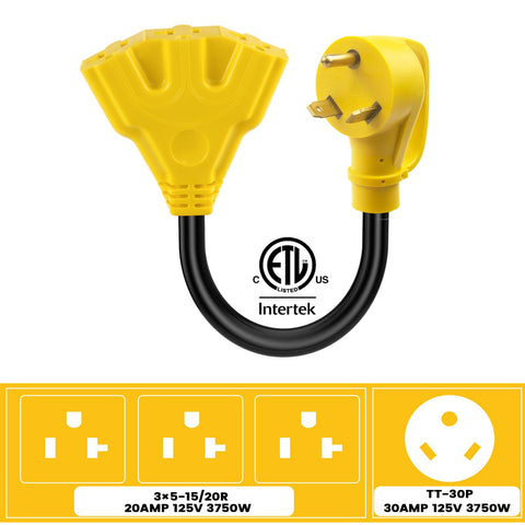 KANGIKX RV generator adapter with three outlets for flexible campsite power