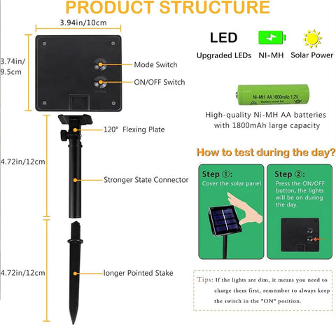 KAQ 33ft string with 100 LEDs per string for tree wrapping.