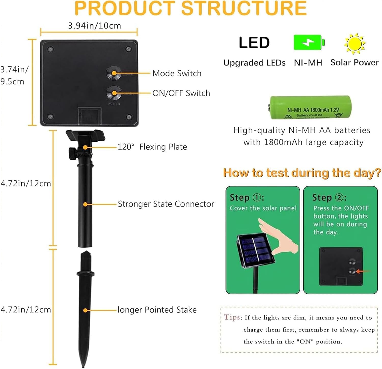 KAQ lights feature memory function that remembers the last mode for easy setup