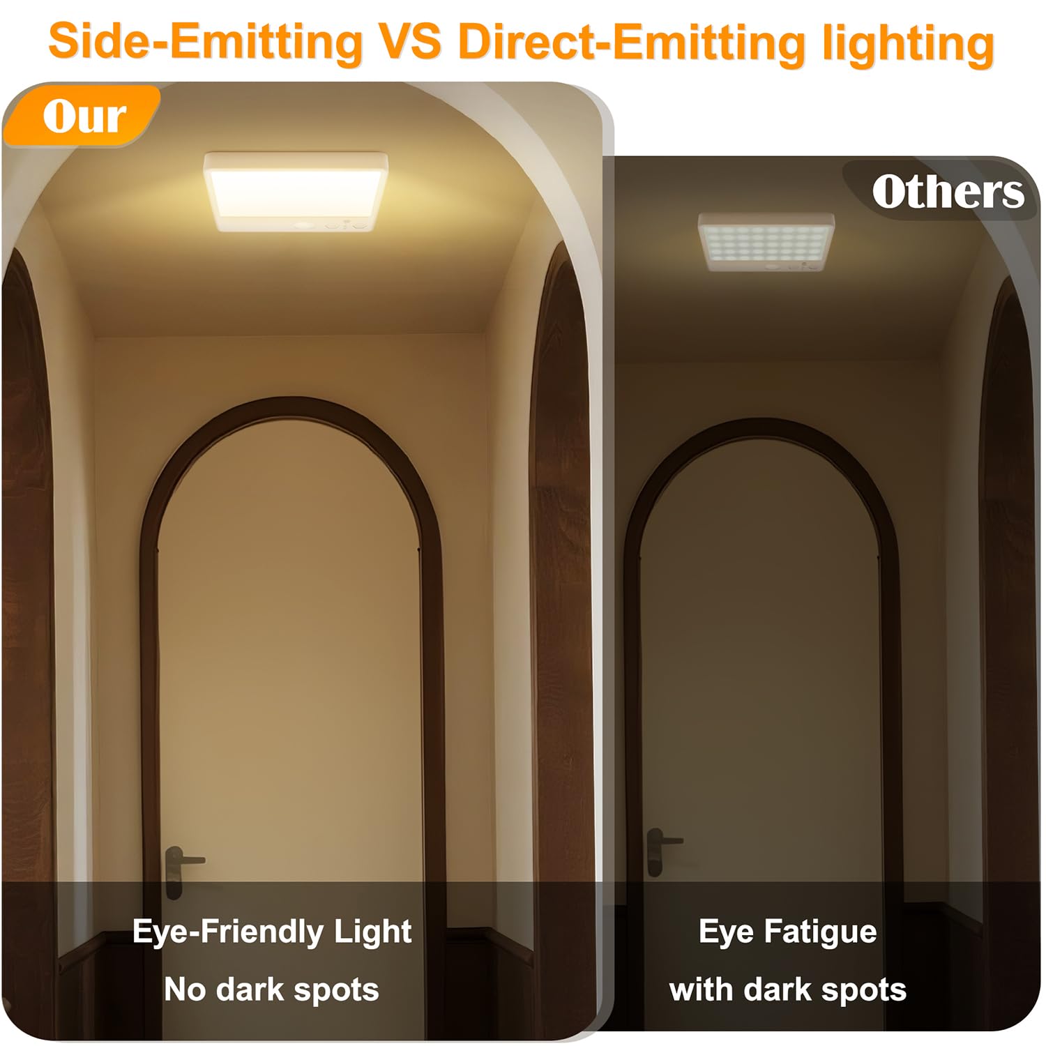 Karjoefar ceiling light showing three color temperatures for customizable ambience