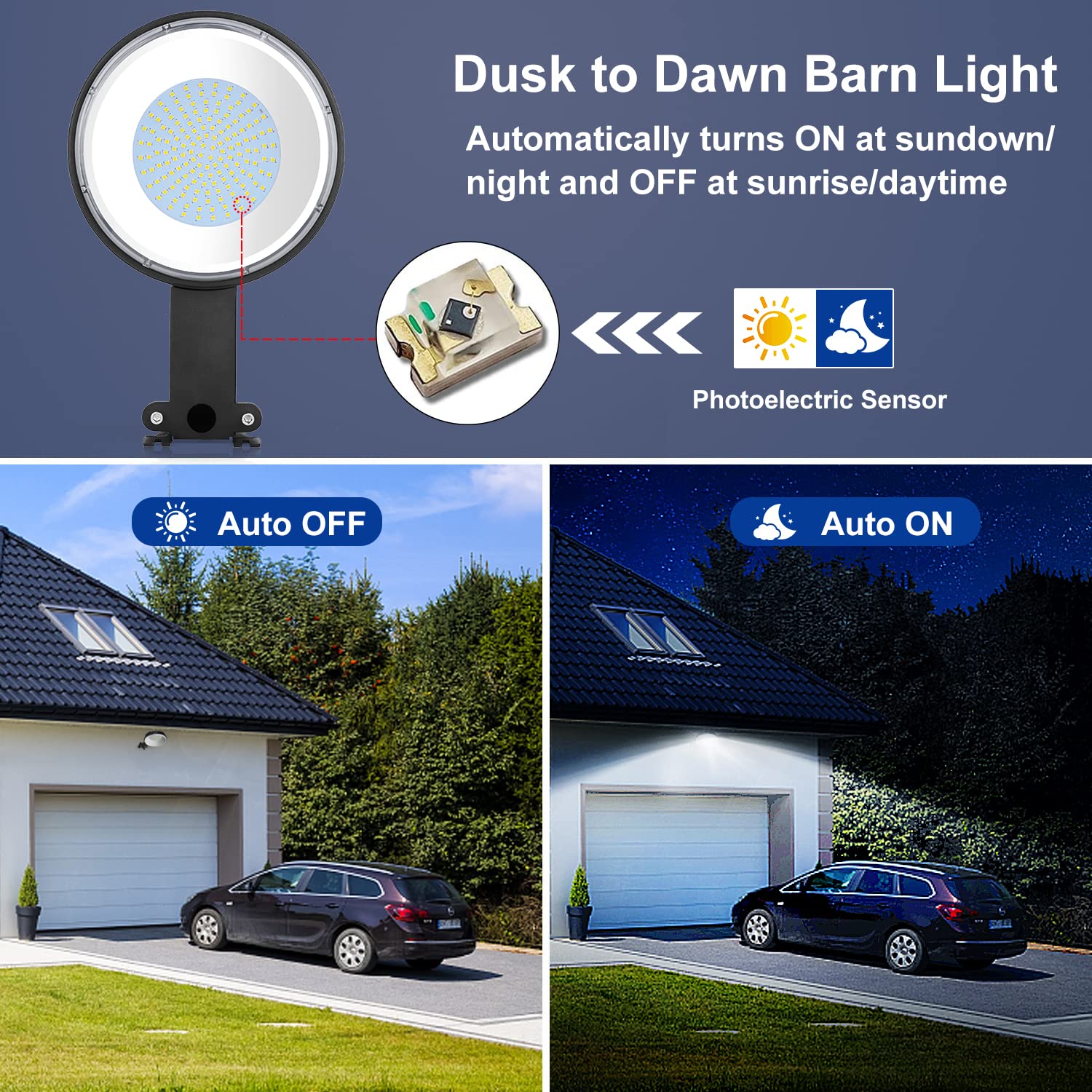 Karjoefar 6500K daylight white light boosts dusk visibility around property.