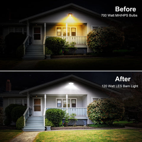 Karjoefar LED light with IP65 waterproofing withstands rain and dust.