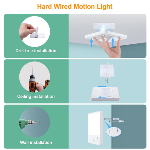 Karjoefar slim flush-mount design fits ceilings and walls neatly