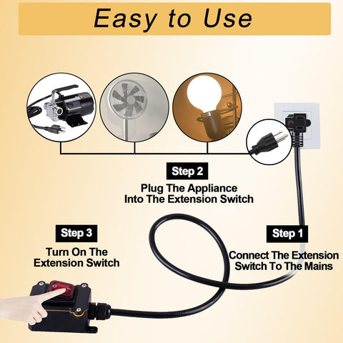 KarlKers 3-prong piggyback plug enables easy device control
