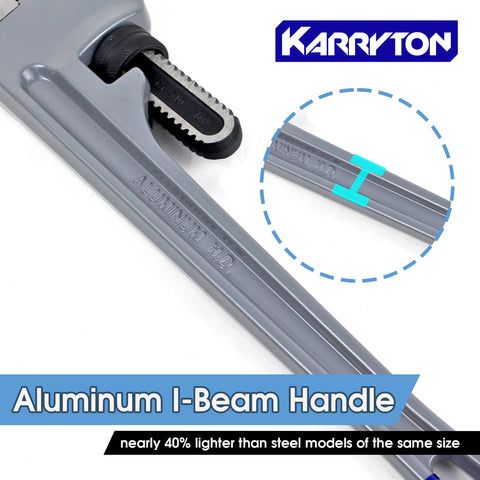 KARRYTON aluminum handle close-up highlighting light weight and wear-resistant finish.