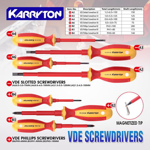KARRYTON diagonal cutting plier 6 inch precision cutting