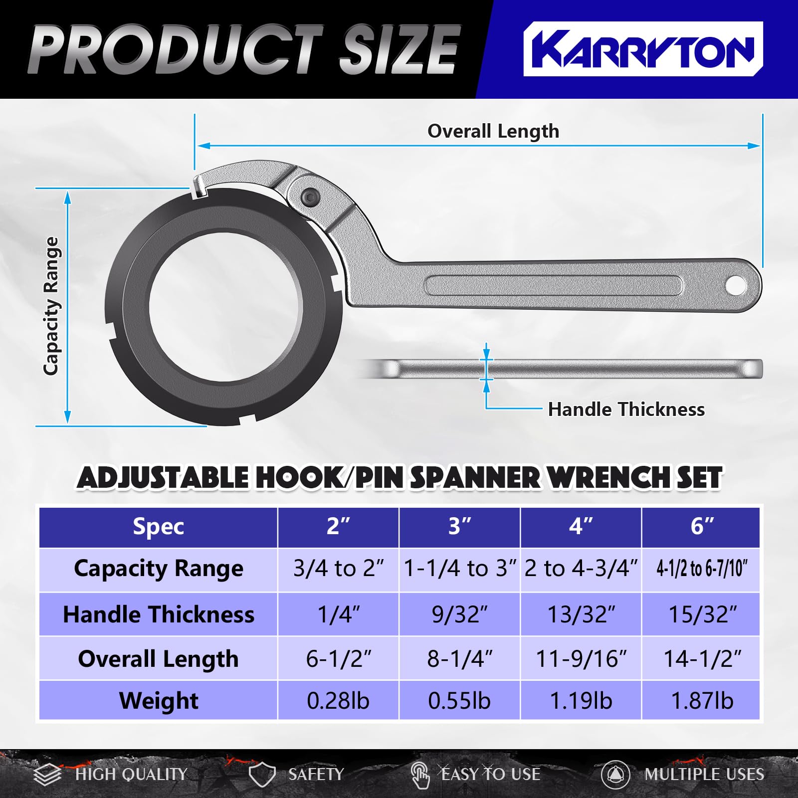 KARRYTON non-slip ergonomic handle for comfortable use