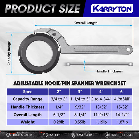 KARRYTON non-slip ergonomic handle for comfortable use
