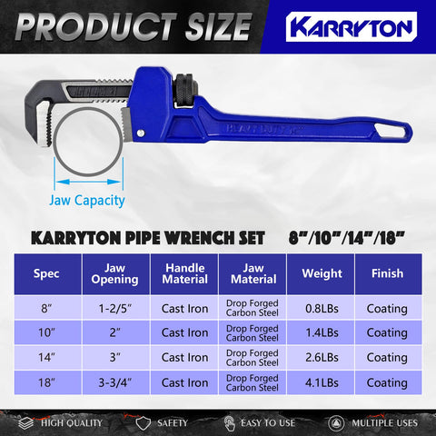 KARRYTON pipe wrench 10-inch opening designed for larger diameter pipes.