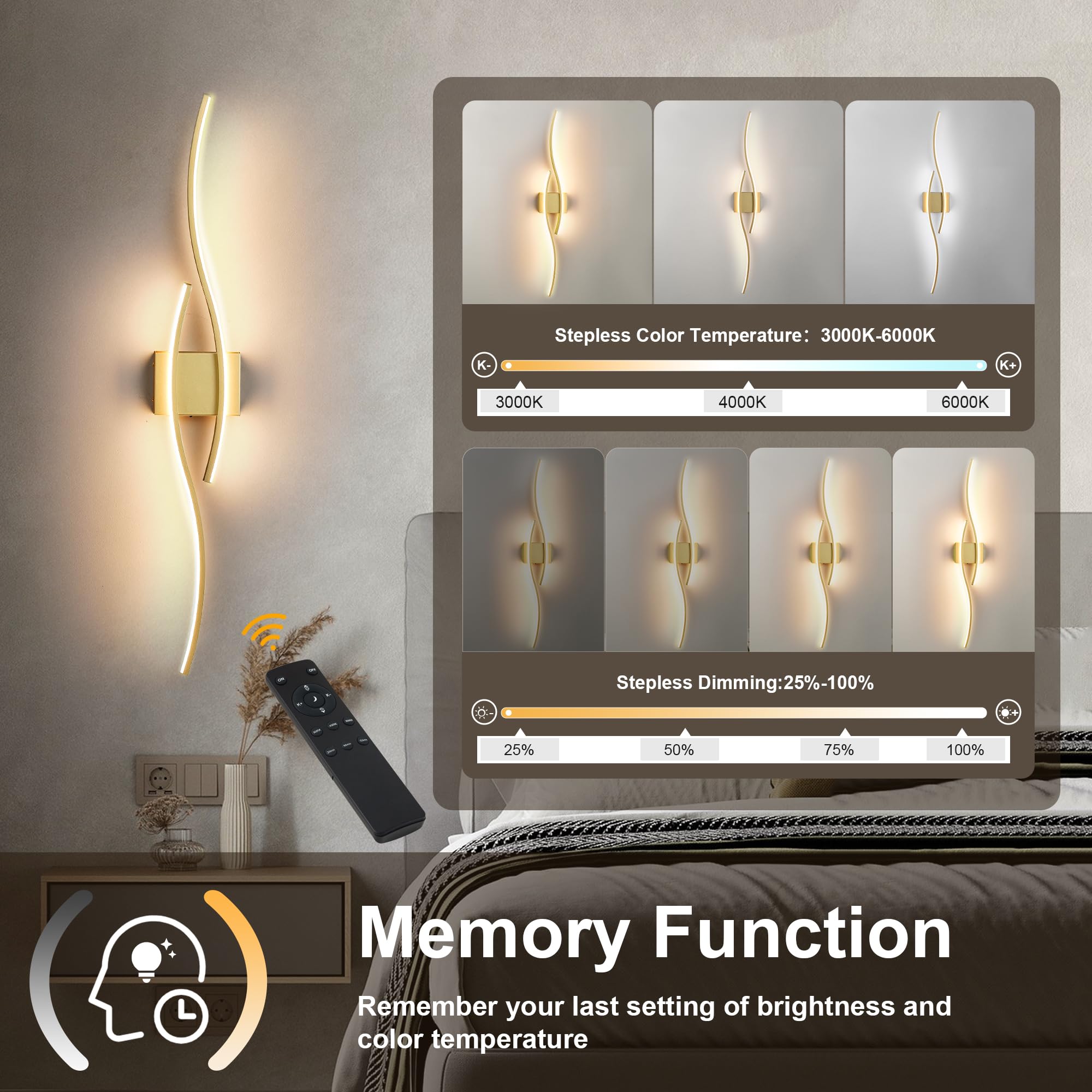 KARTOOSH 2-pack memory function recalls last settings