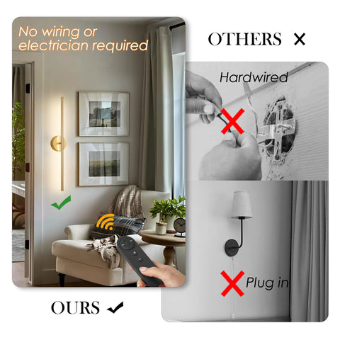 KARTOOSH dimmable LED wall sconce offering adjustable mood lighting