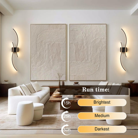 KARTOOSH wall sconces showing color temperature range 3000K-6000K