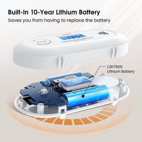 KARUOTOP CO alarm 10-year battery for long-term protection