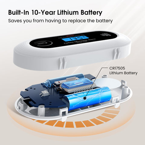 KARUOTOP CO detector with LCD display shows real-time readings