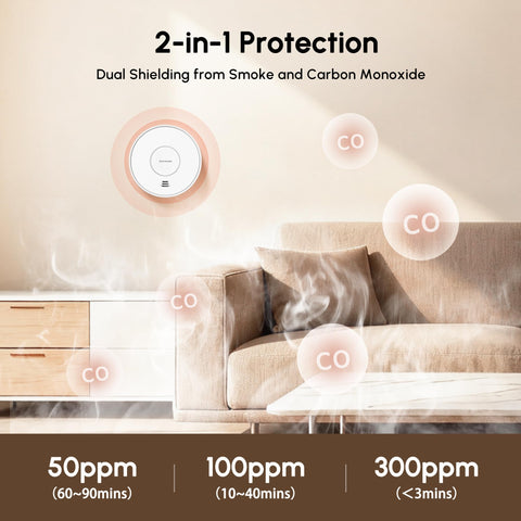 KARUOTOP dual-sensor technology for reliable smoke and CO detection in everyday spaces.