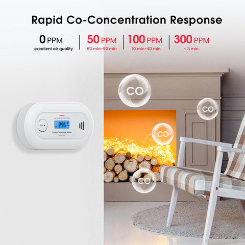 KARUOTOP three LEDs indicate normal, alarm, and fault status