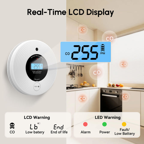 KARUOTOP three LED indicators keep you informed at a glance.