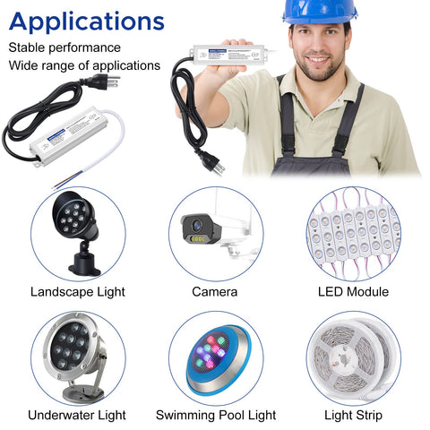 Karyoosi LED driver ideal for LED strips, bulbs, and fixtures.