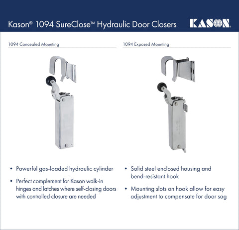 Kason 1094 SureClose bend-resistant hook keeps roller aligned during use