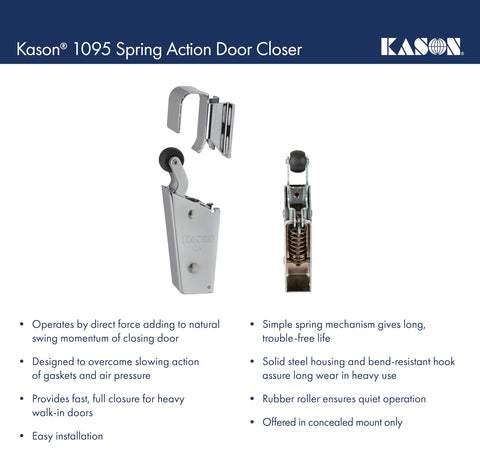 Kason 1095 concealed-mounting plate for easy installation