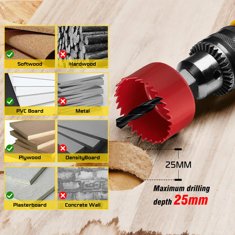KATA hole saw drill bits included for precise pilot openings