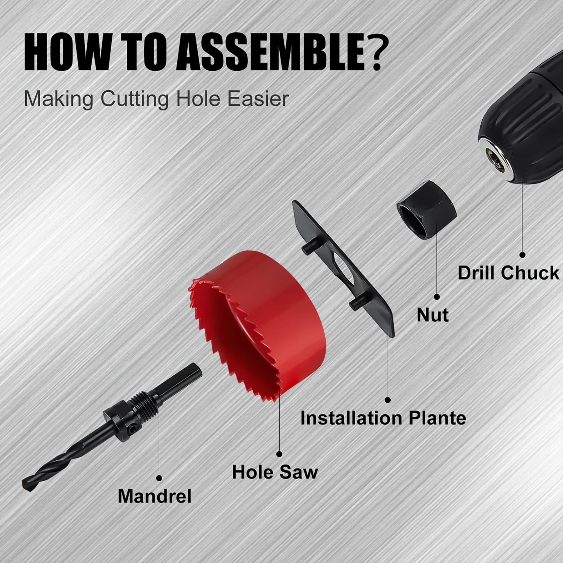 KATA hole saw mandrels for secure mounting and stability