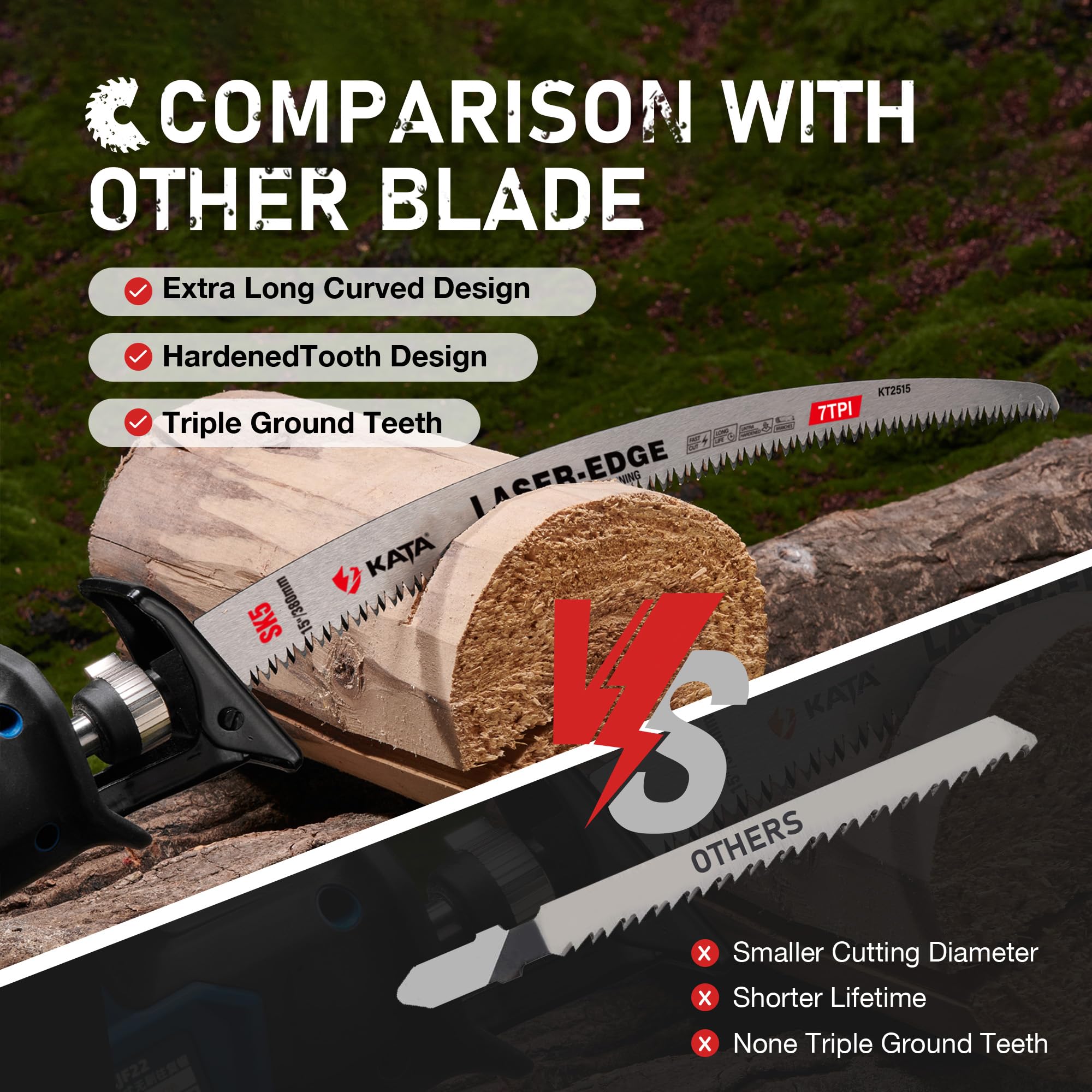 KATA universal compatibility with major cordless saw brands