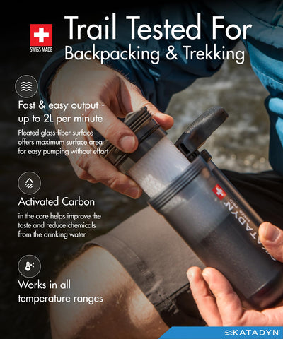 In-field installation showing a quick swap for the Hiker Pro cartridge.