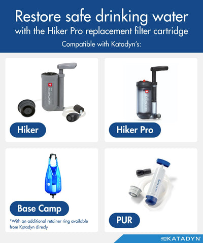 Removable filter protector shown for extended cartridge life in rugged outdoor conditions.